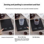 Coffee Scale